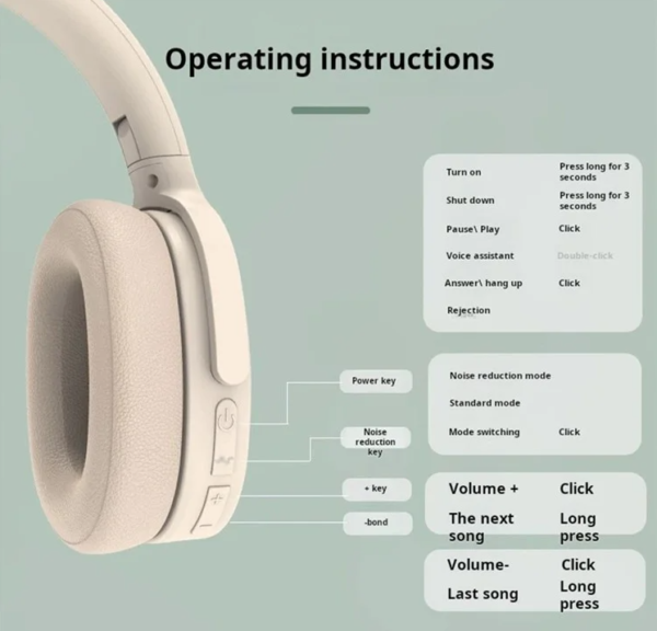 P3961 Wireless Headphones with ANC - Image 5